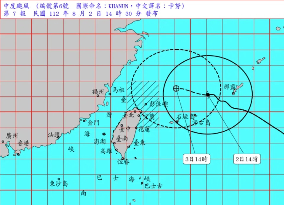 Designer's Checklist for Every UX Project.