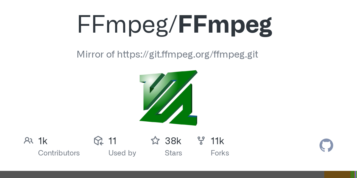 Designer's Checklist for Every UX Project.